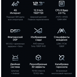 TEYES LUX ONE 360 12,3" 6/128